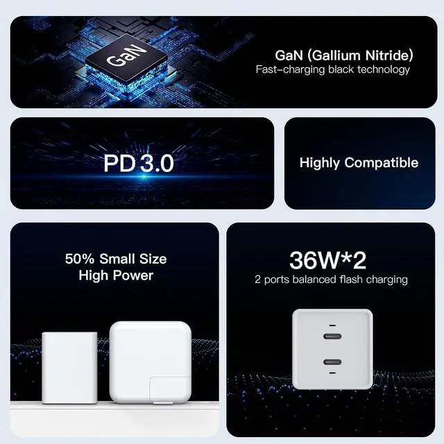Alt view image 5 of 7 - USB-C Charger Block 72W Dual Port PD 3.0/QC 4.0 GaN C Chargers Fast Charging USB Wall Charger Power Adapter for iPhone 17 16 15 Google Pixel and More