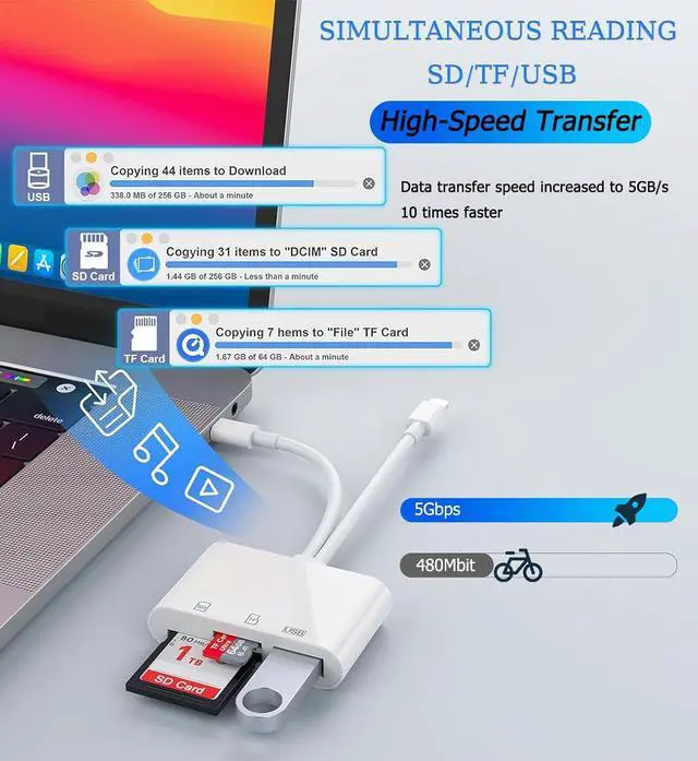 Alt view image 3 of 6 - USB C SD Card Reader for iPhone iPad Lightning Dual Port SD Card Adapter Memory Card Readers for Digital Camera Adapters Support SD Micro SD USB3.0 Plug and Play