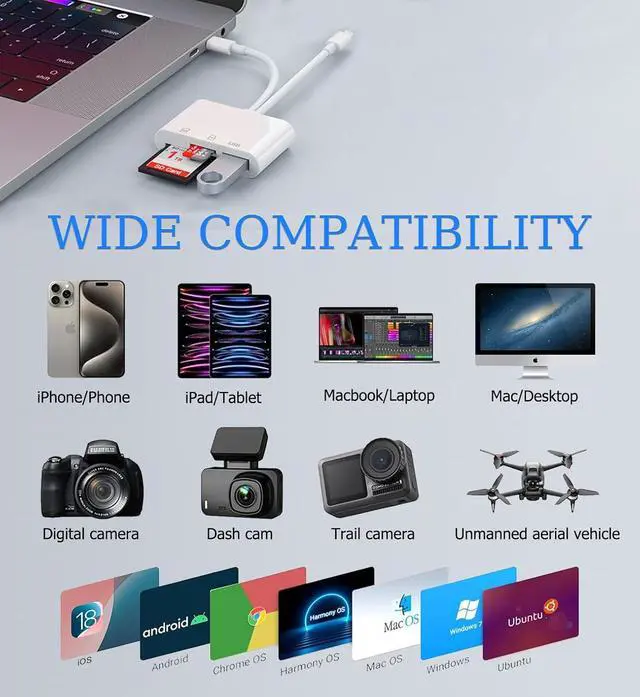 Alt view image 5 of 6 - USB C SD Card Reader for iPhone iPad Lightning Dual Port SD Card Adapter Memory Card Readers for Digital Camera Adapters Support SD Micro SD USB3.0 Plug and Play