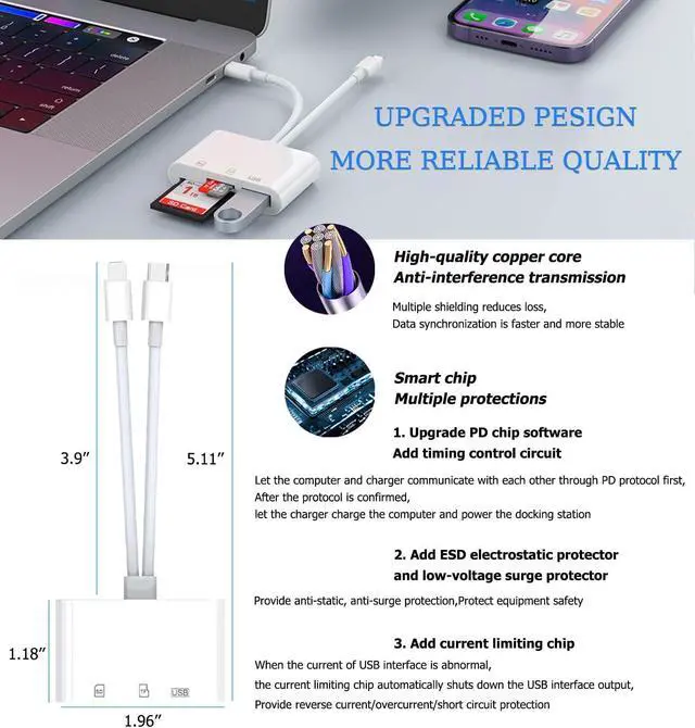 Alt view image 6 of 6 - USB C SD Card Reader for iPhone iPad Lightning Dual Port SD Card Adapter Memory Card Readers for Digital Camera Adapters Support SD Micro SD USB3.0 Plug and Play