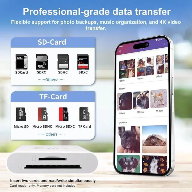 Alt view image 2 of 7 - SD Card Reader SD Card Reader for iPhone 17/16/15 Pro Max/iPad/MacBook USB C SD Cards Reader for Camera Viewer Support SD Micro SD & TF Card Plug and Play No App Driver Required