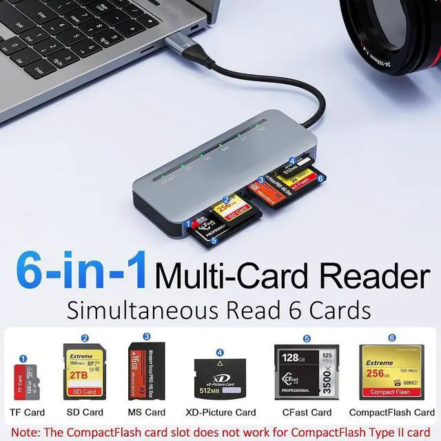 Alt view image 2 of 7 - 6-in-1 CFast 2.0 Card Reader USB 3.0 5Gbps | Simultaneous Read for CFast/CF/SD/TF/MS/xD | Aluminum Alloy | Dual USB-C & USB-A | for iPhone 15/16/17 Android MacBook PC