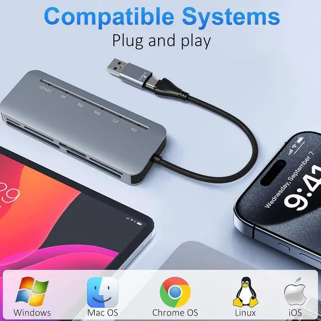 Alt view image 4 of 7 - 6-in-1 CFast 2.0 Card Reader USB 3.0 5Gbps | Simultaneous Read for CFast/CF/SD/TF/MS/xD | Aluminum Alloy | Dual USB-C & USB-A | for iPhone 15/16/17 Android MacBook PC