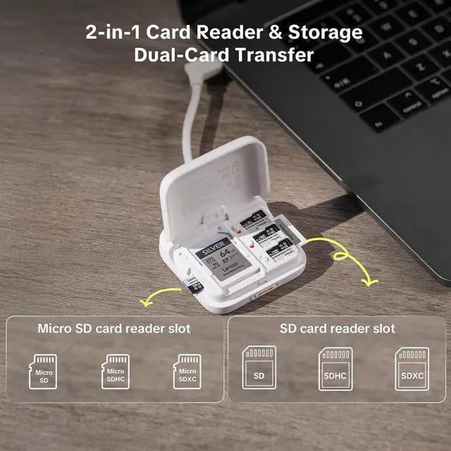 Alt view image 2 of 7 - CreateMate Mini SD Card Reader Case for Pocket 4 High-Speed 2-in-1 SD 4.0/Micro SD Card Reader with 6-Slot Storage Portable Dual-Slot Transfer/USB 3.1/Type-C for Camera/Drone/Phone Black
