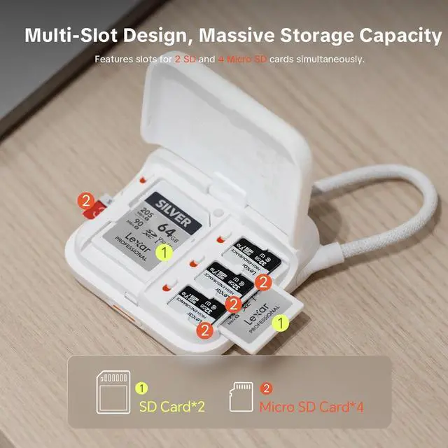 Alt view image 4 of 7 - CreateMate Mini SD Card Reader Case for Pocket 4 High-Speed 2-in-1 SD 4.0/Micro SD Card Reader with 6-Slot Storage Portable Dual-Slot Transfer/USB 3.1/Type-C for Camera/Drone/Phone Black