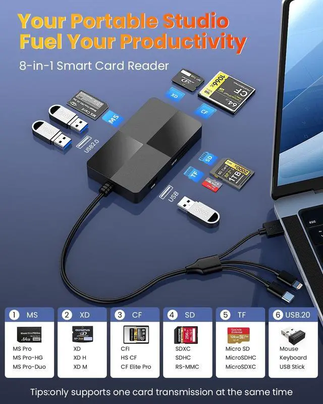 Alt view image 2 of 7 - 8-in-1 Memory Card Reader with Lightning USB-C USB-A Connectors Memory Stick pro Duo Adapter Readers for SD/TF/MS/CF/XD Cards with 3 USB 2.0 Ports XD Picture Card Reader for iPhone/iPad/Android/PC
