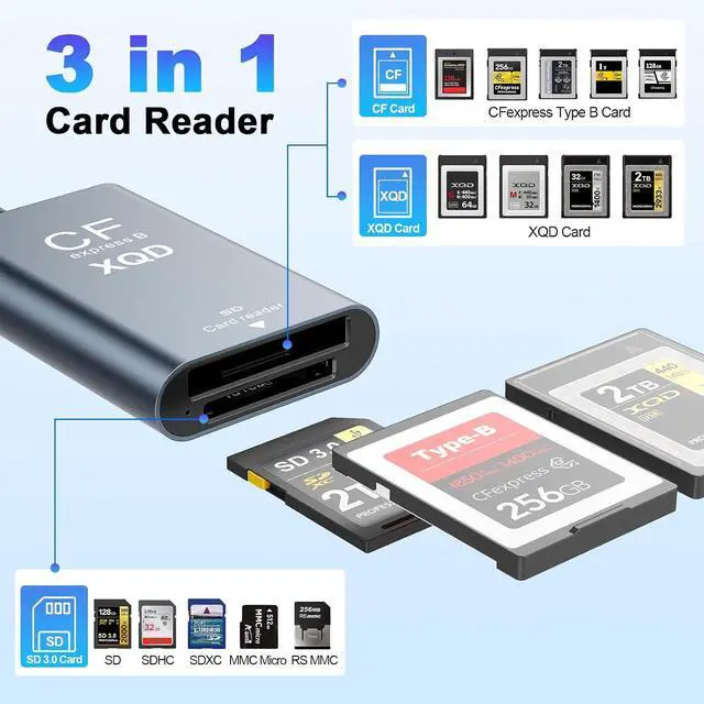 Alt view image 2 of 7 - CFexpress Type B & XQD Card Reader with SD USB C 3.2 Gen 2 10Gbps High Speed Dual Slot Memory Card Reader Supports SD UHS-II/UHS-I Aluminum Alloy