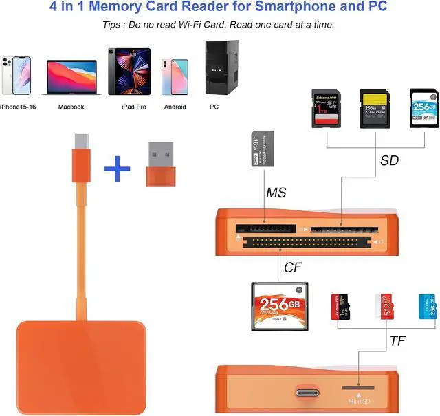 Alt view image 2 of 7 - SD Card Reader 4 in 1 USB C to SD/TF/CF/MS Card Reader with USB to USB C Adapter Memroy Card Reader for iPhone 17/16/15 Pro Max iPad Pro MacBook Pro/Air iMac M4/M3 Android Phone/Tablet PC (Orange)