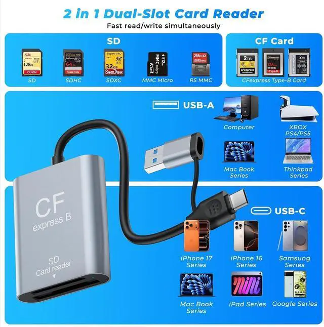 Alt view image 5 of 7 - 2-in-1 CFexpress Type B & SD Card Reader USB3.2 Gen2 10Gbps Aluminum USB-C + USB-A CFexpress Type B Memory Card Reader CF Express Type B Card Reader SD Reader for PC Windows Mac Google Photographers