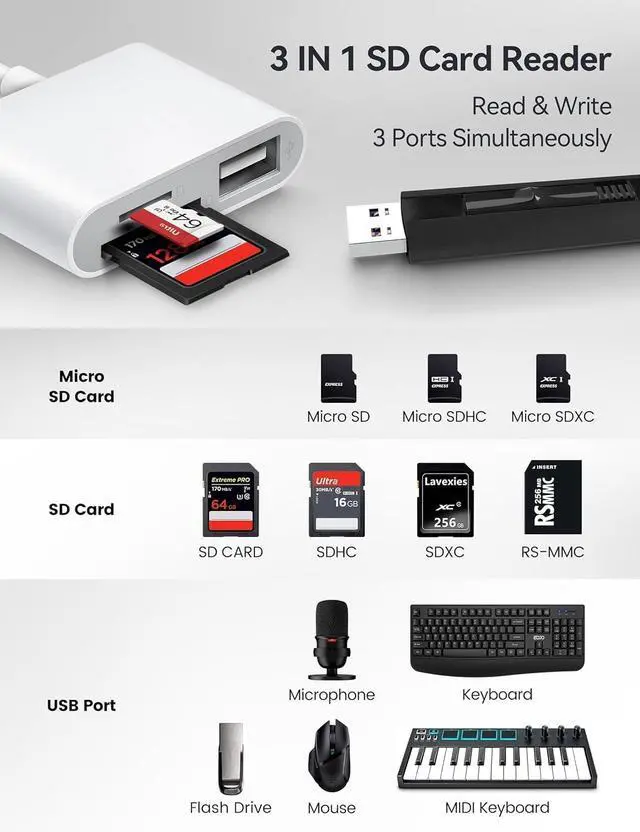 Alt view image 2 of 5 - USB-C 3-in-1 SD Card Reader with SD Micro SD Card Slots and USB Port High-Speed Data Transfer