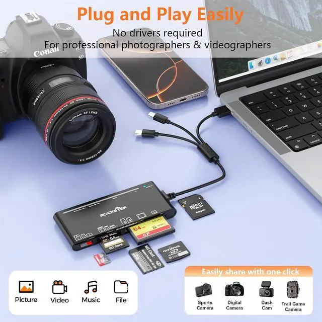 Alt view image 3 of 7 - USB-C/USB3.0/Lightning Multi Card Reader Hub for SD CF Micro SD XD MS Cards | 5Gbps High-Speed Transfer Reader Adapter Plug&Play Compatible with iPhone//Windows/Mac/Linux for Photographer Vlogger