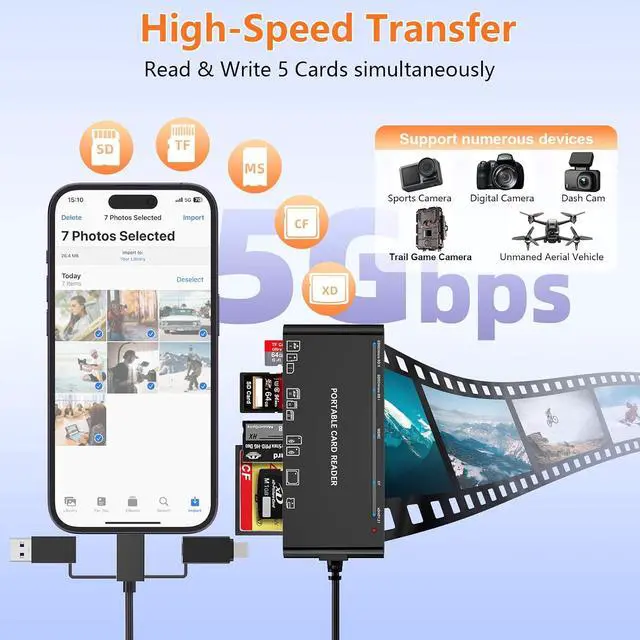 Alt view image 2 of 7 - USB-C/USB3.0/Lightning Multi Card Reader Hub for SD CF Micro SD XD MS Cards | 5Gbps High-Speed Transfer Reader Adapter Plug&Play Compatible with iPhone//Windows/Mac/Linux for Photographer Vlogger