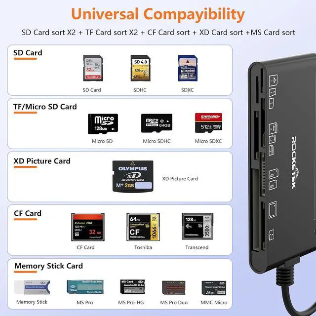 Alt view image 5 of 7 - USB-C/USB3.0/Lightning Multi Card Reader Hub for SD CF Micro SD XD MS Cards | 5Gbps High-Speed Transfer Reader Adapter Plug&Play Compatible with iPhone//Windows/Mac/Linux for Photographer Vlogger