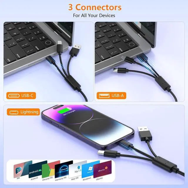 Alt view image 6 of 7 - USB-C/USB3.0/Lightning Multi Card Reader Hub for SD CF Micro SD XD MS Cards | 5Gbps High-Speed Transfer Reader Adapter Plug&Play Compatible with iPhone//Windows/Mac/Linux for Photographer Vlogger