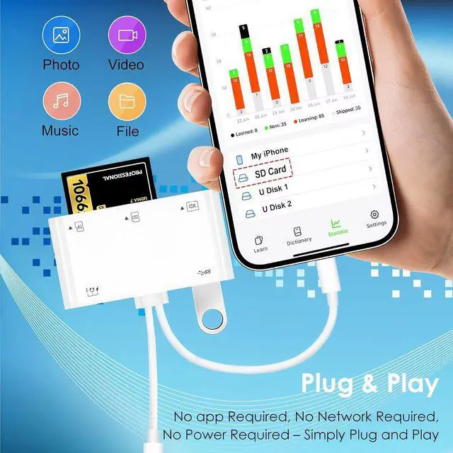 Alt view image 4 of 6 - 9-in-1 SD/MicroSD/CF/MS/XD Card Reader Portable Trail Camera Viewer | Plug & Play Memory Card Reader with USB OTG & PD Fast Charge Works with Cameras/Drones Compatible with iPhone/iPad/Android