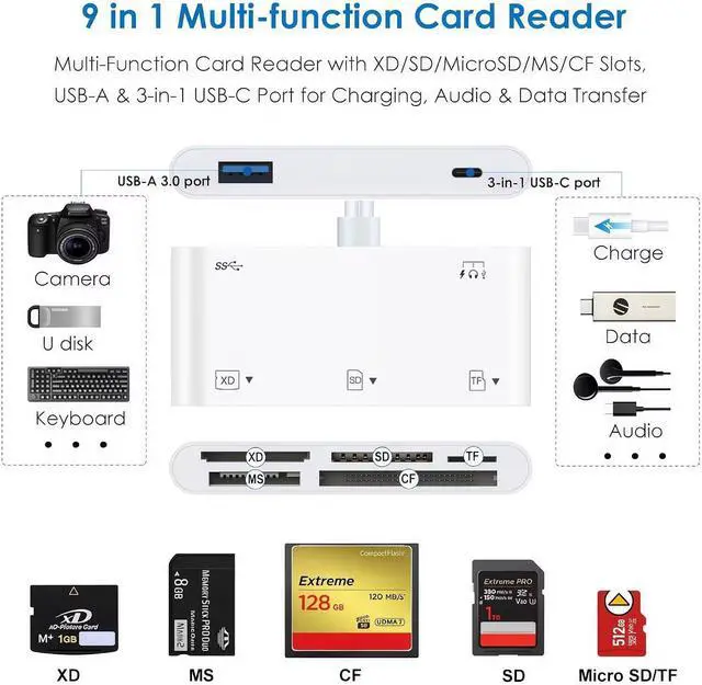 Alt view image 5 of 6 - 9-in-1 SD/MicroSD/CF/MS/XD Card Reader Portable Trail Camera Viewer | Plug & Play Memory Card Reader with USB OTG & PD Fast Charge Works with Cameras/Drones Compatible with iPhone/iPad/Android