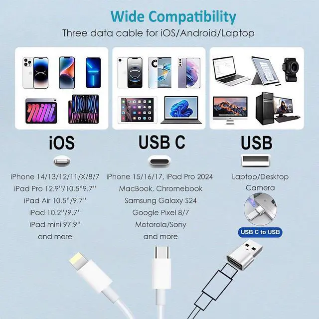Alt view image 6 of 6 - 9-in-1 SD/MicroSD/CF/MS/XD Card Reader Portable Trail Camera Viewer | Plug & Play Memory Card Reader with USB OTG & PD Fast Charge Works with Cameras/Drones Compatible with iPhone/iPad/Android