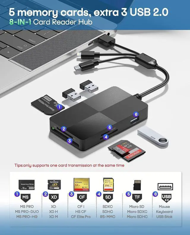 Alt view image 2 of 7 - Memory Stick Pro Duo Adapter - 8 in 1 SD/TF/MS/CF/xD-Picture-Card Multi Computer Memory Card Readers with 3 USB 2.0 Ports for iPhone/Laptop/USB-C Device/Memory Stick Pro Duo Mark2/SD/XD Card Reader