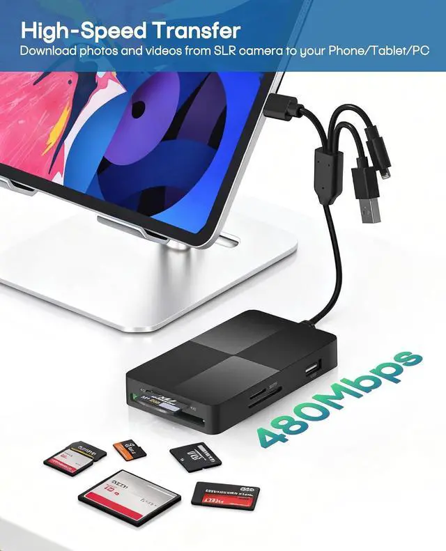 Alt view image 4 of 7 - Memory Stick Pro Duo Adapter - 8 in 1 SD/TF/MS/CF/xD-Picture-Card Multi Computer Memory Card Readers with 3 USB 2.0 Ports for iPhone/Laptop/USB-C Device/Memory Stick Pro Duo Mark2/SD/XD Card Reader