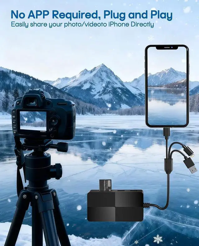Alt view image 5 of 7 - Memory Stick Pro Duo Adapter - 8 in 1 SD/TF/MS/CF/xD-Picture-Card Multi Computer Memory Card Readers with 3 USB 2.0 Ports for iPhone/Laptop/USB-C Device/Memory Stick Pro Duo Mark2/SD/XD Card Reader