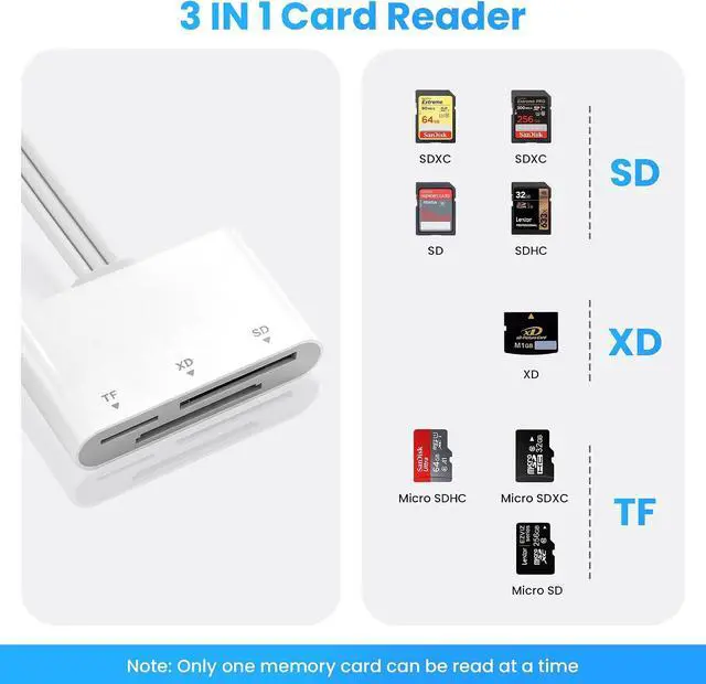 Alt view image 3 of 7 - SD Card Reader XD Card Reader for iPhone 3 in 1 SD/TF/XD Picture Reader for Lightning/USB C/USB A Device Lightning+USB A+USB C TF Card Adapter for iPhone 17/16/15/14/13/iPad/PC/Android