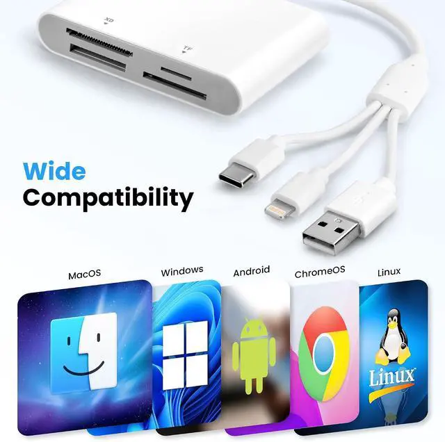 Alt view image 5 of 7 - 4-in-1 Multi Card Reader Memory Stick Pro Duo Adapter SD/Micro SD/MS/XD Picture Card Reader with Lightning/USB-C/USB-A Port Compatible with iPhone 16/15/14 iPad MacBook Android Camera & PC