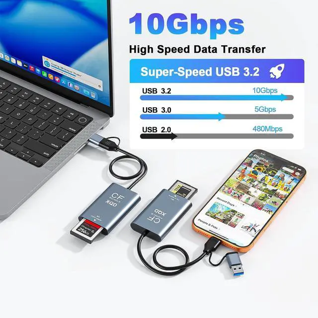 Alt view image 4 of 7 - CFexpress Type B & XQD Card Reader with SD USB C 3.2 Gen 2 10Gbps High Speed Dual Slot Memory Card Reader Supports SD UHS-II/UHS-I Aluminum Alloy