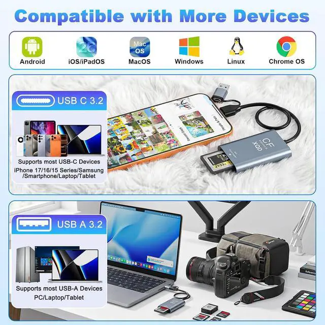 Alt view image 7 of 7 - CFexpress Type B & XQD Card Reader with SD USB C 3.2 Gen 2 10Gbps High Speed Dual Slot Memory Card Reader Supports SD UHS-II/UHS-I Aluminum Alloy