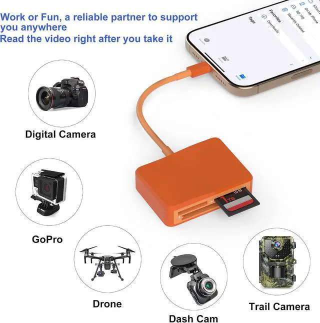 Alt view image 5 of 7 - SD Card Reader 4 in 1 USB C to SD/TF/CF/MS Card Reader with USB to USB C Adapter Memroy Card Reader for iPhone 17/16/15 Pro Max iPad Pro MacBook Pro/Air iMac M4/M3 Android Phone/Tablet PC (Orange)