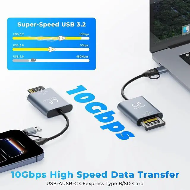 Alt view image 2 of 7 - 2-in-1 CFexpress Type B & SD Card Reader USB3.2 Gen2 10Gbps Aluminum USB-C + USB-A CFexpress Type B Memory Card Reader CF Express Type B Card Reader SD Reader for PC Windows Mac Google Photographers
