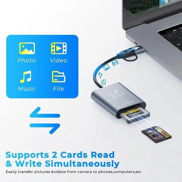 Alt view image 3 of 7 - 2-in-1 CFexpress Type B & SD Card Reader USB3.2 Gen2 10Gbps Aluminum USB-C + USB-A CFexpress Type B Memory Card Reader CF Express Type B Card Reader SD Reader for PC Windows Mac Google Photographers