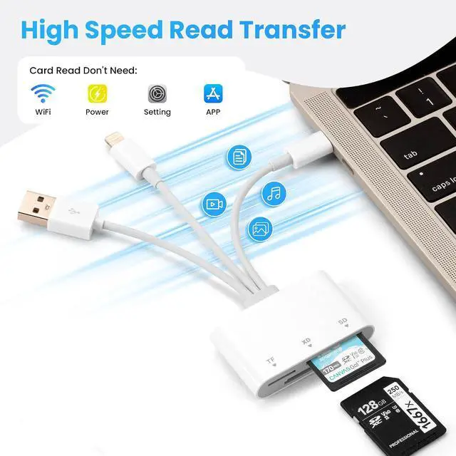 Alt view image 4 of 7 - SD Card Reader XD Card Reader for iPhone 3 in 1 SD/TF/XD Picture Reader for Lightning/USB C/USB A Device Lightning+USB A+USB C TF Card Adapter for iPhone 17/16/15/14/13/iPad/PC/Android
