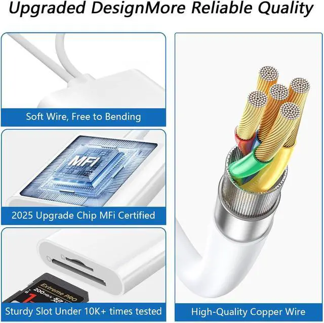 Alt view image 7 of 7 - SD Card Reader USB C for iPhone iPad SD Card Adapter for Digital Camera Dual Interface Memory Card Reader No App Required
