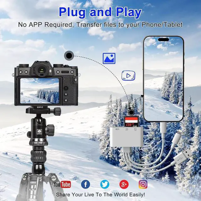 Alt view image 7 of 7 - 3 in 1 SD Card Reader for iPhone USB Camera Adapter with Lightning/USB-C/USB-A Memory Card Reader SD/Micro SD Card Adapter for iPhone iPad Android Mac PC Trail Game Camera