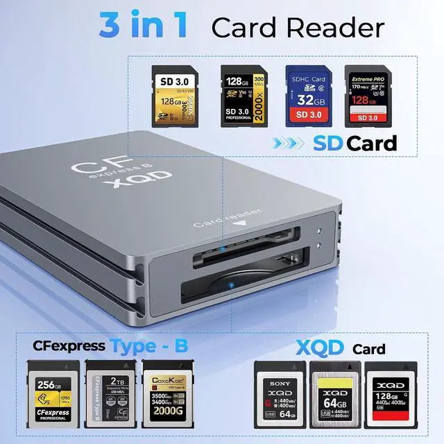Alt view image 2 of 7 - CFexpress Type B Card Reader with XQD & SD Support USB-C 3.2 Gen 2 10Gbps Aluminum Memory Card Reader for CFexpress Type B XQD and SD UHS-II/UHS-I Cards