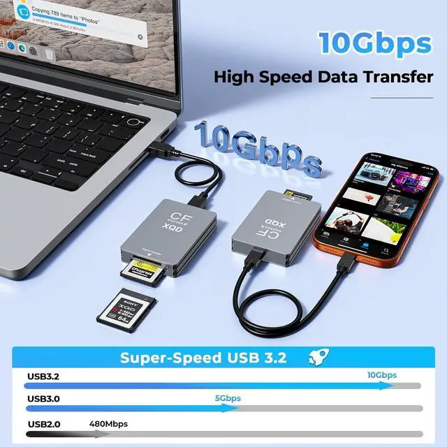 Alt view image 3 of 7 - CFexpress Type B Card Reader with XQD & SD Support USB-C 3.2 Gen 2 10Gbps Aluminum Memory Card Reader for CFexpress Type B XQD and SD UHS-II/UHS-I Cards