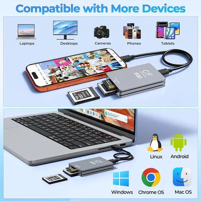Alt view image 7 of 7 - CFexpress Type B Card Reader with XQD & SD Support USB-C 3.2 Gen 2 10Gbps Aluminum Memory Card Reader for CFexpress Type B XQD and SD UHS-II/UHS-I Cards