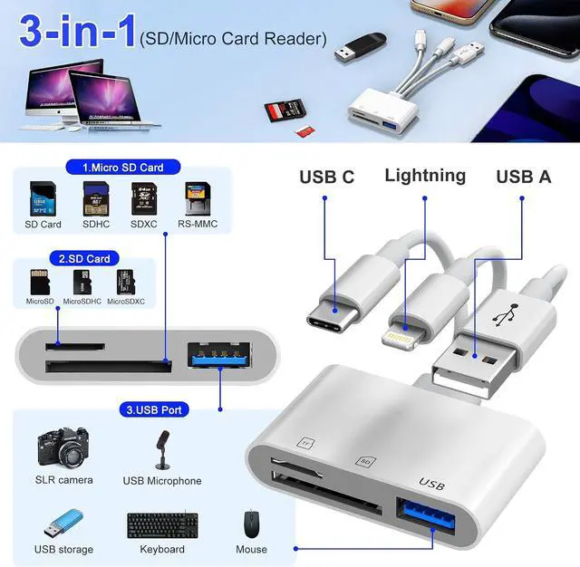Alt view image 2 of 7 - 3 in 1 SD Card Reader for iPhone USB Camera Adapter with Lightning/USB-C/USB-A Memory Card Reader SD/Micro SD Card Adapter for iPhone iPad Android Mac PC Trail Game Camera