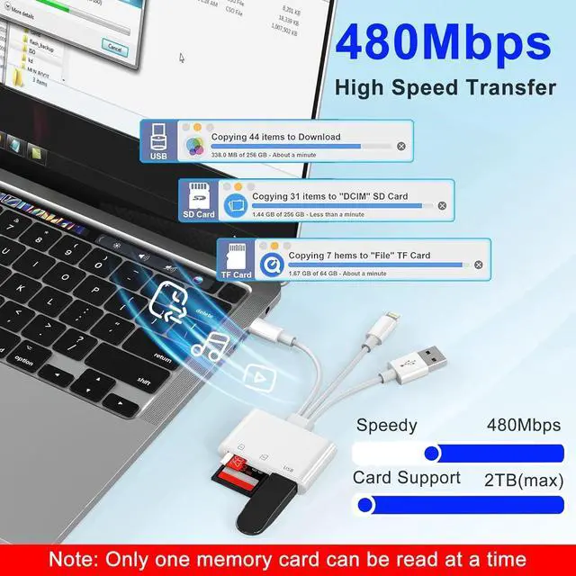 Alt view image 4 of 7 - 3 in 1 SD Card Reader for iPhone USB Camera Adapter with Lightning/USB-C/USB-A Memory Card Reader SD/Micro SD Card Adapter for iPhone iPad Android Mac PC Trail Game Camera