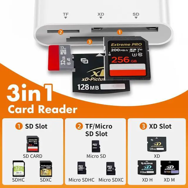 Alt view image 2 of 7 - XD Card Reader for iPhone 17 16 15 14 3-in-1 USB-C & Lightning SD Card Adapter for Olympus xD Picture Card Micro SD Reader for MacBook iPad Android Old Camera Photo Transfer