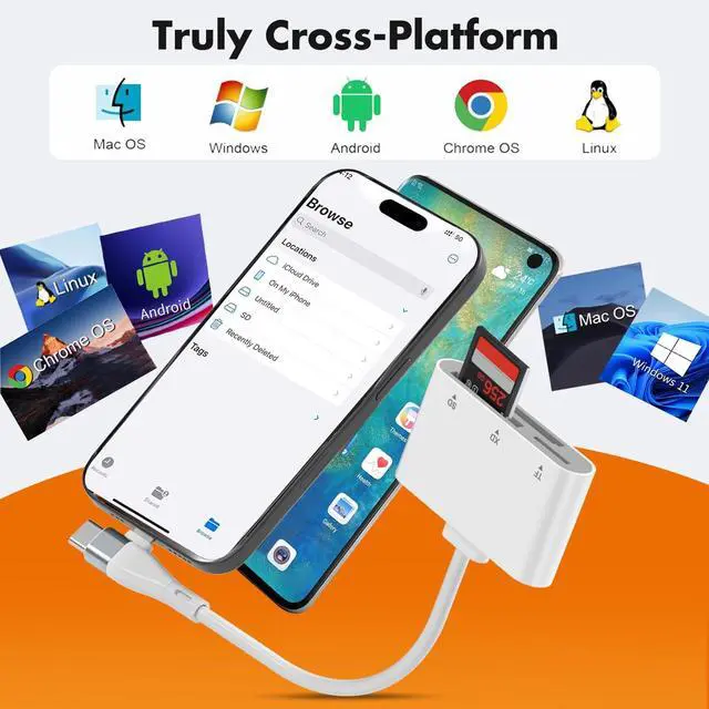 Alt view image 4 of 7 - XD Card Reader for iPhone 17 16 15 14 3-in-1 USB-C & Lightning SD Card Adapter for Olympus xD Picture Card Micro SD Reader for MacBook iPad Android Old Camera Photo Transfer