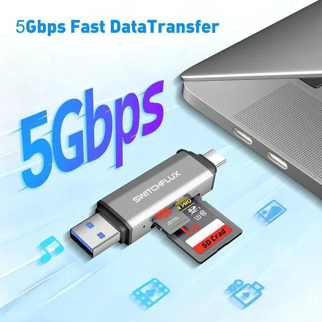 Alt view image 2 of 7 - SD Card Reader USB C 2-in-1 Dual Slot Micro SD Adapter USB 3.0 High Speed Memory Card Reader for SD Micro SD SDHC SDXC Compatible with MacBook Pro/Air iPhone 15/16 iPad Laptop Android