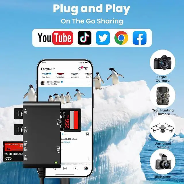 Alt view image 7 of 7 - 7 in 3 SIM Card Reader Smart Card Reader with USB C/USB A/Lightning Military CAC & PIV Card Reader SD/TF/M2/IC/MMC/Memory Stick Pro Duo Adapter for iPhone/Windows/Mac/Linux/Computer
