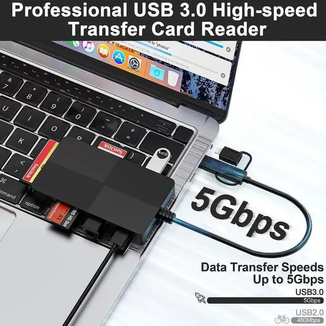 Alt view image 6 of 7 - SD TF MS CF XD Card Reader with 3 USB Ports - 8 in 1 Multi Memory Card Reader Working Simultaneously Memory Stick pro Duo Adapter Supports Micro SD/SDHC/XD Picture Cards for iPhone 17/16/15/14/13