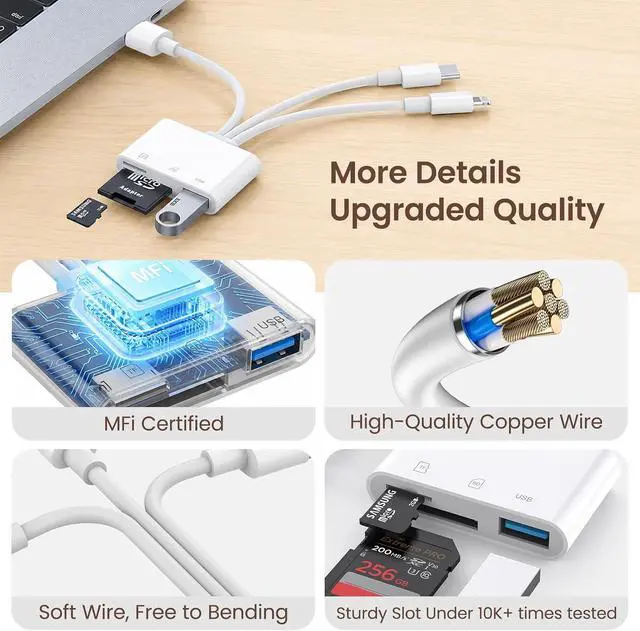 Alt view image 4 of 7 - SD Card Reader for iPhone iPad Mac 3-in-1 Lightning/USB-C/USB-A MicroSD/SD Adapter for Digital Camera High-Speed Plug & Play Memory Card Reader for All Device/Type C Phone/Laptop/Computer