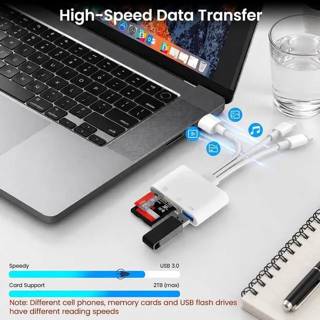 Alt view image 5 of 7 - SD Card Reader for iPhone iPad Mac 3-in-1 Lightning/USB-C/USB-A MicroSD/SD Adapter for Digital Camera High-Speed Plug & Play Memory Card Reader for All Device/Type C Phone/Laptop/Computer