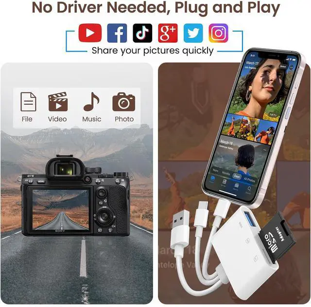 Alt view image 7 of 7 - SD Card Reader for iPhone iPad Mac 3-in-1 Lightning/USB-C/USB-A MicroSD/SD Adapter for Digital Camera High-Speed Plug & Play Memory Card Reader for All Device/Type C Phone/Laptop/Computer