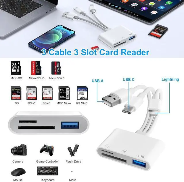 Alt view image 2 of 7 - SD Card Reader for iPhone iPad Mac 3 in 1 Memory SD Card Adapter USB C & Lightning & USB-A Digital Camera Adapter to iPhone with SD/MicroSD/USB OTG Slots High-Speed Plug & Play for Computer Laptop