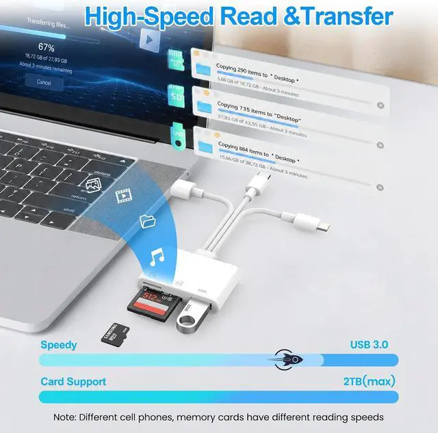 Alt view image 4 of 7 - SD Card Reader for iPhone iPad Mac 3 in 1 Memory SD Card Adapter USB C & Lightning & USB-A Digital Camera Adapter to iPhone with SD/MicroSD/USB OTG Slots High-Speed Plug & Play for Computer Laptop