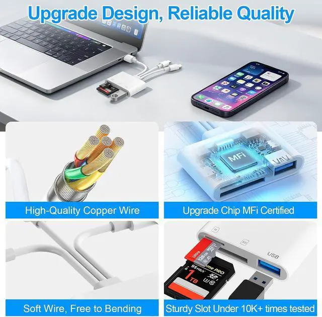 Alt view image 7 of 7 - SD Card Reader for iPhone iPad Mac 3 in 1 Memory SD Card Adapter USB C & Lightning & USB-A Digital Camera Adapter to iPhone with SD/MicroSD/USB OTG Slots High-Speed Plug & Play for Computer Laptop